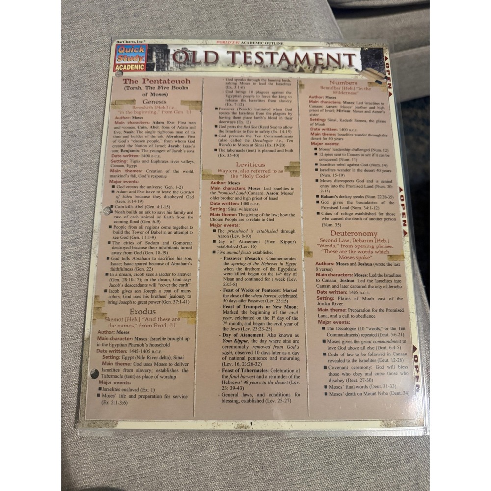 Old Testament QuickStudy Academic Laminated Reference Guide BarCharts Outline